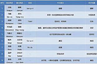 必威betway注册官方网站截图2