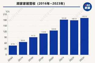 科罗纳：我有弗洛伦齐和其他4名球员赌球证据，将在10天左右公布